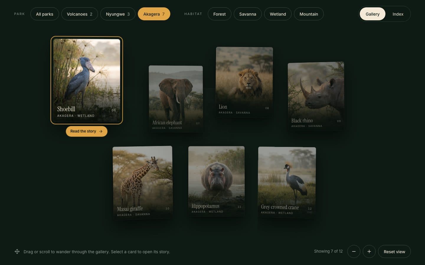 Ishyamba gallery filtered to the seven Akagera species
