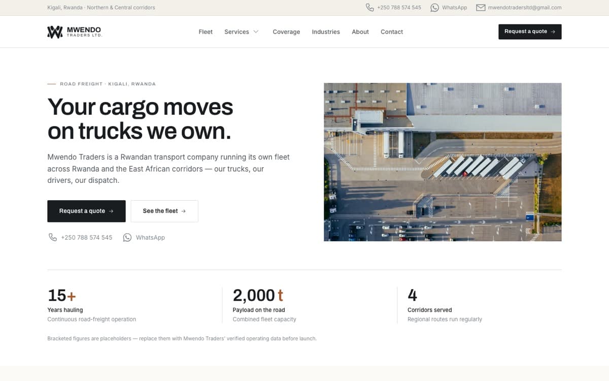 Mwendo Traders screenshot